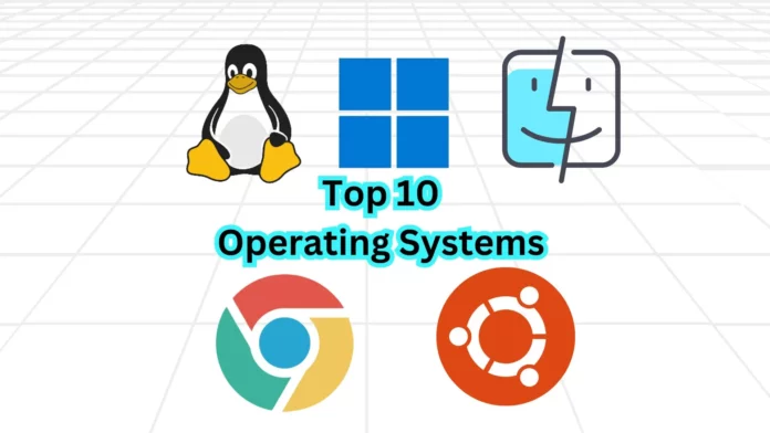 operating system